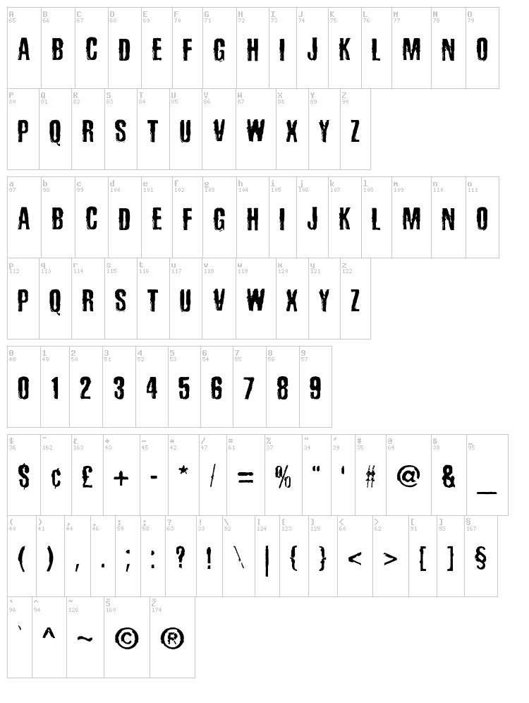 Sad Kropotkin Laugh font map